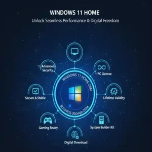 "Windows 11 Home OEM Edition Features