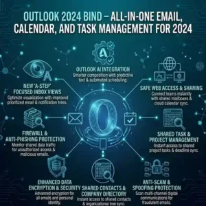 outlook 2024