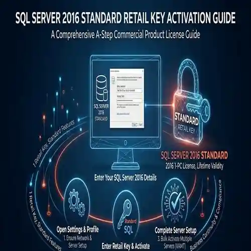 activate sql server