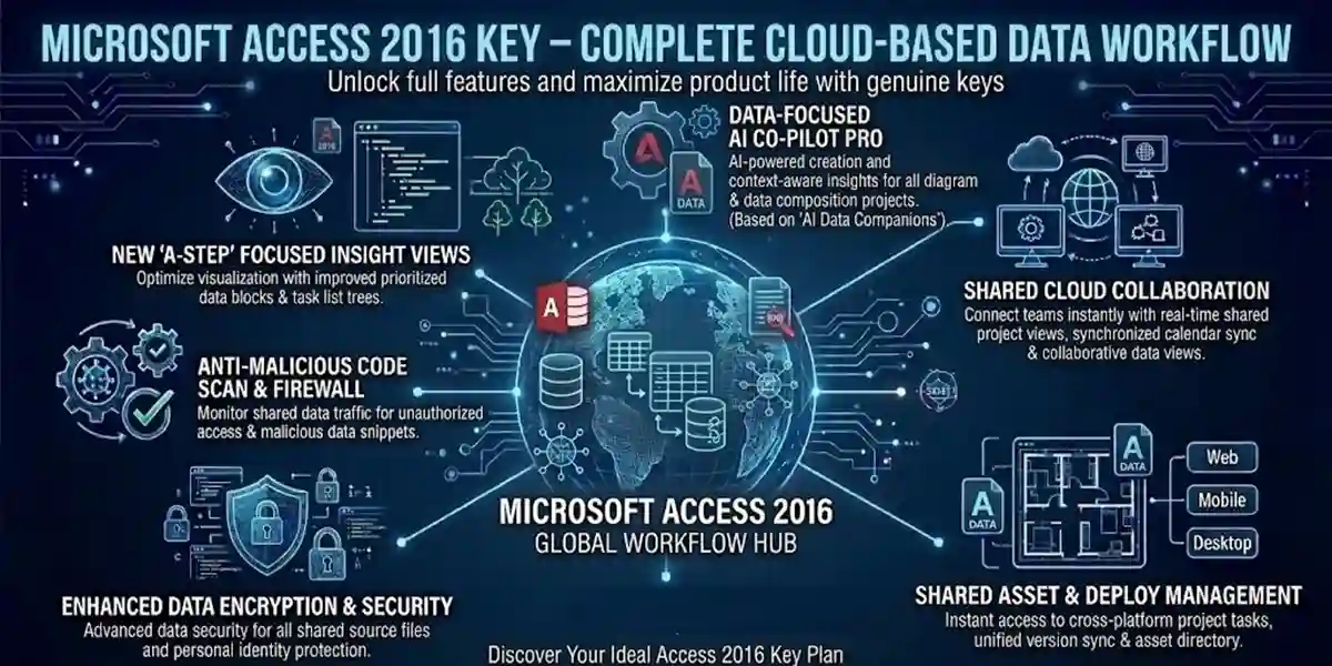 microsoft access 2016 microsoft access 2016