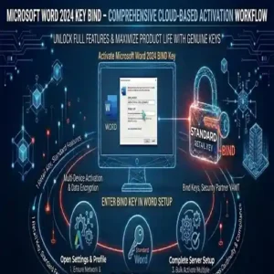 Microsoft Word 2024 Key BIND
