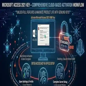 Microsoft Access 2021 Key