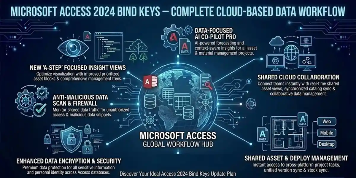 microsoft access 2024 microsoft access 2024