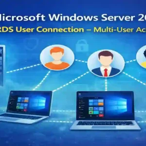 Microsoft Windows Server 2016 RDS User Connection – Multi-user access from multiple devices with central server