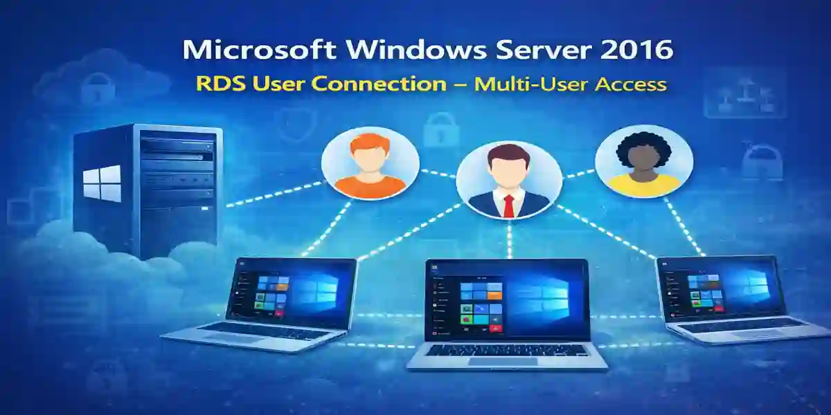 Microsoft Windows Server 2016 RDS User Connection – Multi-user access from multiple devices with central server Microsoft Windows Server 2016 RDS User Connection – Multi-user access from multiple devices with central server