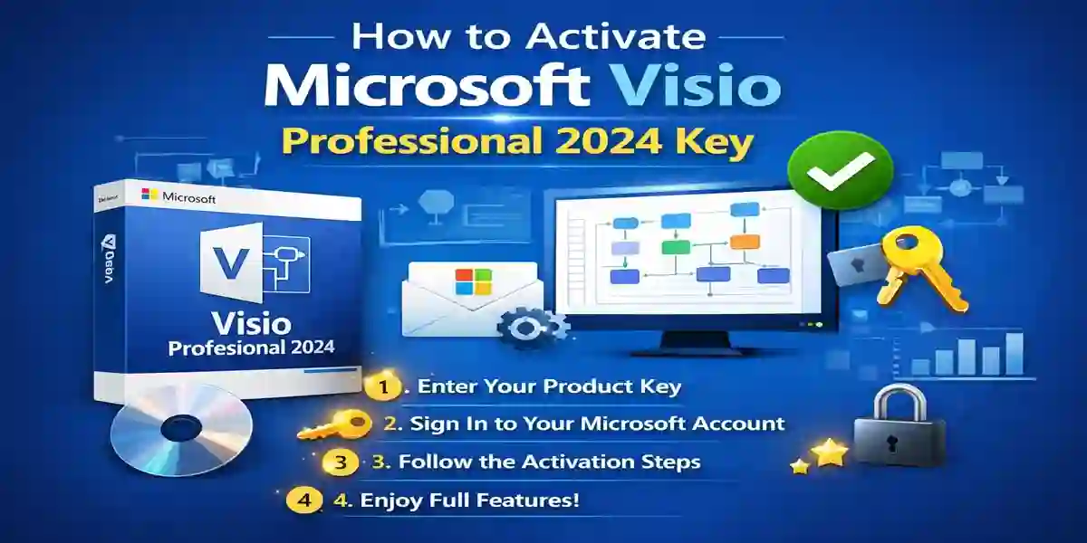 activate microsoft visio 2024